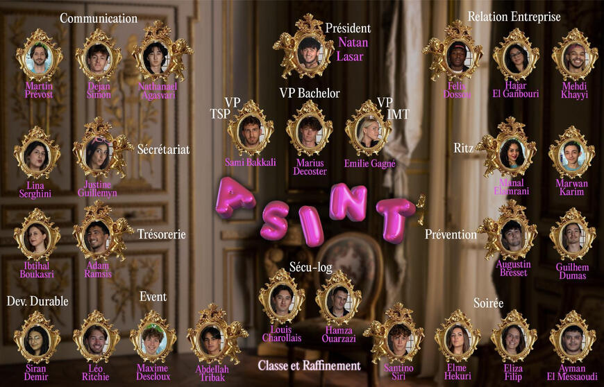 Organizational chart of the ASINT. 3D Logo made in Blender.